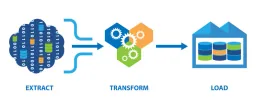 Logo ETL (ODI, Talend)